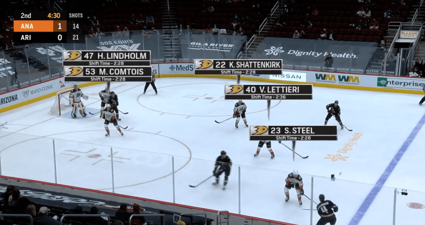 NHL Puck Drop 2021 ESPN To Deploy ShallowDepthofField Steadicam on